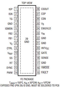 LT3796IFE Datasheet PDF Linear Technology