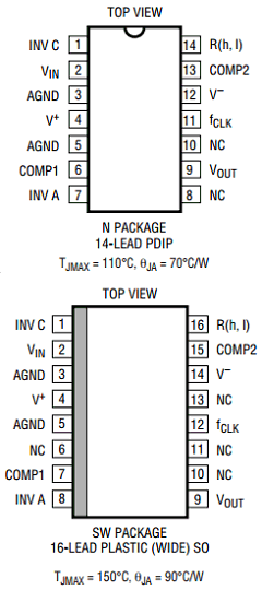 LTC1064-1CN-PBF Datasheet PDF Linear Technology