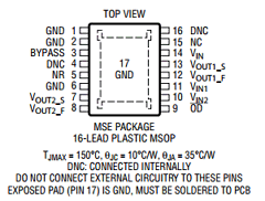 LT6658AIMSE-2.5-TRPBF Datasheet PDF Linear Technology