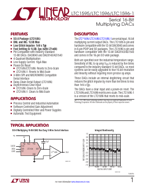 LTC1595 Datasheet PDF Linear Technology