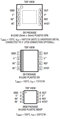 LTC1540CS8 Datasheet PDF Linear Technology