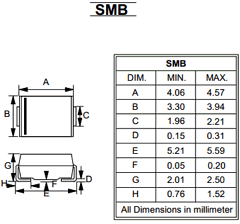 SMBJ188C Datasheet PDF LiteOn Technology