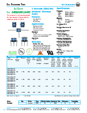 A451S003500104 Datasheet PDF Littelfuse, Inc