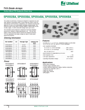SP0503BAHT Datasheet PDF Littelfuse, Inc