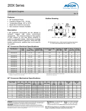 2032-6371-00 Datasheet PDF M/A-COM Technology Solutions, Inc.