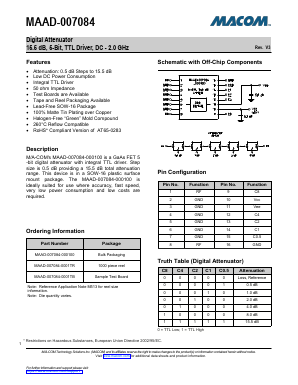 MAAD-007084 Datasheet PDF M/A-COM Technology Solutions, Inc.