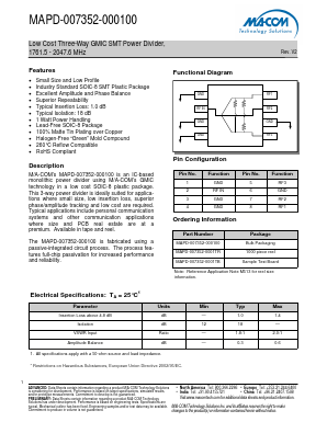 MAPD-007352-0001TR Datasheet PDF M/A-COM Technology Solutions, Inc.