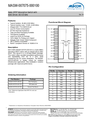MASW-007075-0001TR Datasheet PDF M/A-COM Technology Solutions, Inc.