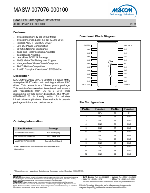 MASW-007076-0001TB Datasheet PDF M/A-COM Technology Solutions, Inc.