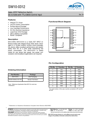 MASW-008842-0001TB Datasheet PDF M/A-COM Technology Solutions, Inc.