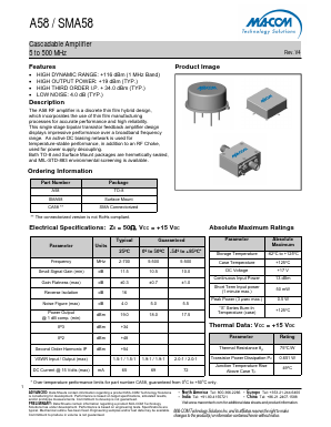 CA58 Datasheet PDF M/A-COM Technology Solutions, Inc.