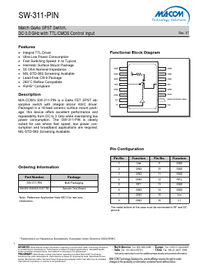 MASW-008845-0001TB Datasheet PDF M/A-COM Technology Solutions, Inc.