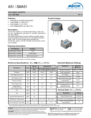 SMA51 Datasheet PDF M/A-COM Technology Solutions, Inc.