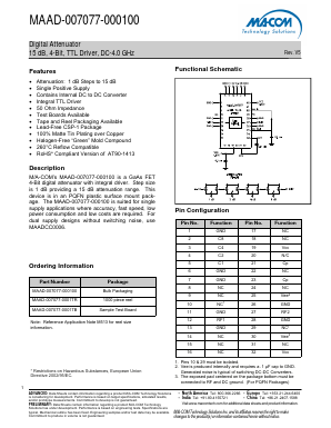 MAAD-007077-0001TR Datasheet PDF M/A-COM Technology Solutions, Inc.