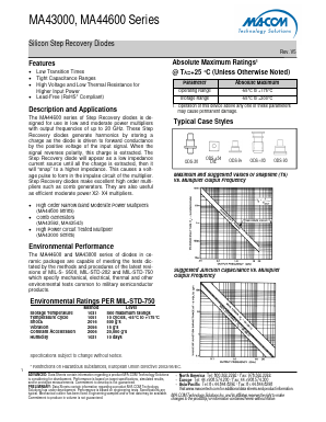 MA43004 Datasheet PDF M/A-COM Technology Solutions, Inc.