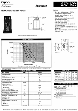 AP90X Datasheet PDF Tyco Electronics