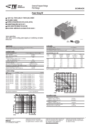 RFH34012WG Datasheet PDF Tyco Electronics