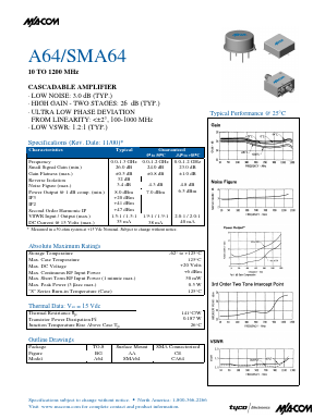 SMA64 Datasheet PDF Tyco Electronics