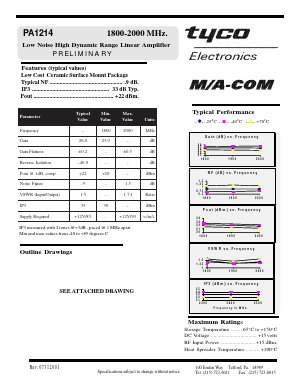 PA1214 Datasheet PDF Tyco Electronics