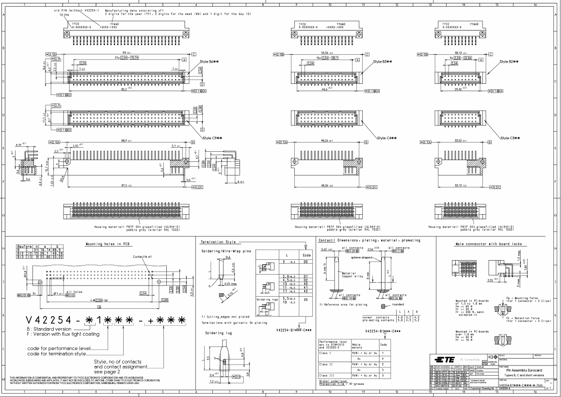 1-1393644-2 Datasheet PDF Tyco Electronics