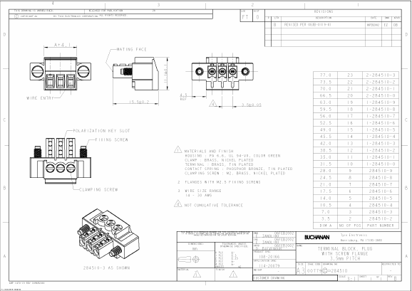 1-284510-1 Datasheet PDF Tyco Electronics