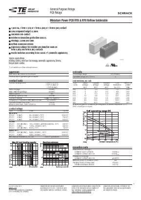 8-1393224-9 Datasheet PDF Tyco Electronics