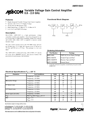 AM55-0023RTR Datasheet PDF Tyco Electronics