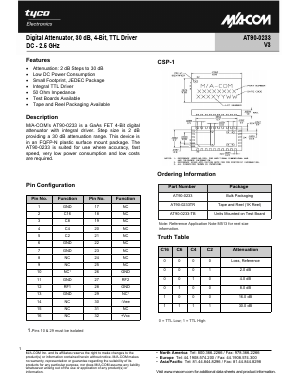AT90-0233TR Datasheet PDF Tyco Electronics
