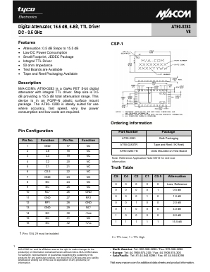 AT90-0283-TB Datasheet PDF Tyco Electronics