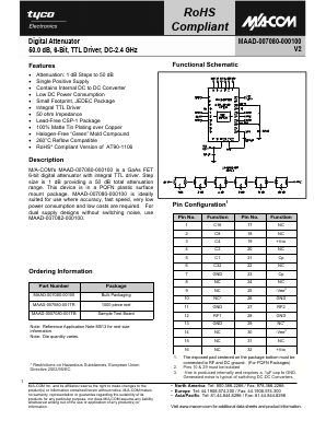 MAAD-007080-0001TB Datasheet PDF Tyco Electronics