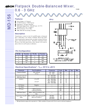 MD-156 Datasheet PDF Tyco Electronics