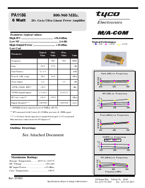PA1186 Datasheet PDF Tyco Electronics