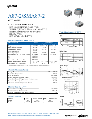 CA87-2 Datasheet PDF Tyco Electronics