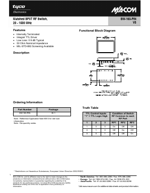 SW-163-PIN Datasheet PDF Tyco Electronics