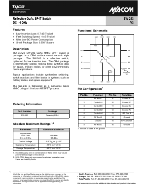 SW-243 Datasheet PDF Tyco Electronics