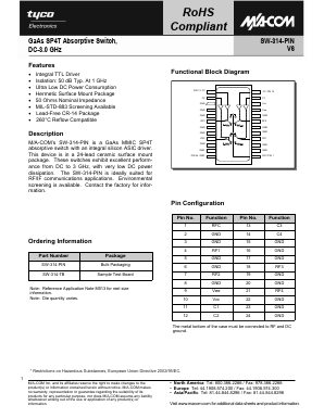 SW-314-TB Datasheet PDF Tyco Electronics
