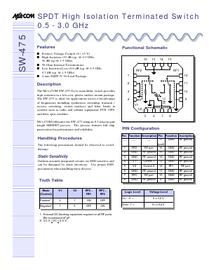 SW-475PIN Datasheet PDF Tyco Electronics
