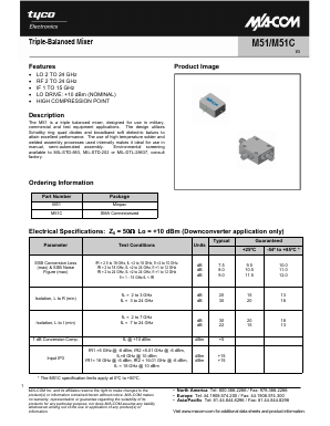 M51 Datasheet PDF Tyco Electronics