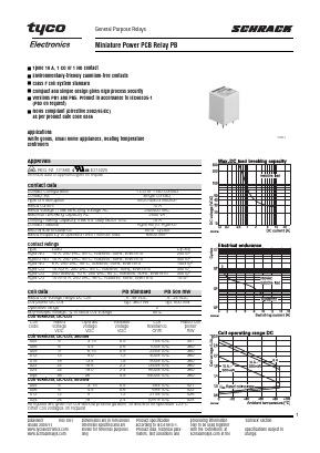 9-1415030-1 Datasheet PDF Tyco Electronics