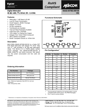 MAAD-007082-000100 Datasheet PDF Tyco Electronics