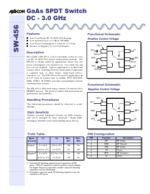 SW-456PIN Datasheet PDF Tyco Electronics