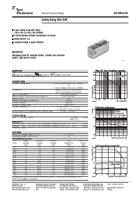 SR4D4036 Datasheet PDF Tyco Electronics