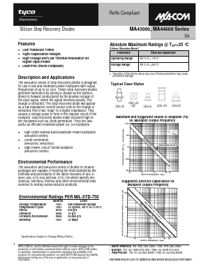 MA44641A Datasheet PDF Tyco Electronics