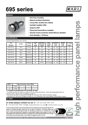 695-509-75 Datasheet PDF Marl International Limited