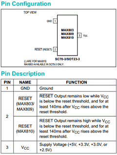 MAX809ZEXR-T10 Datasheet PDF Maxim Integrated