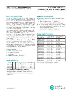 MAX3221EUE Datasheet PDF Maxim Integrated