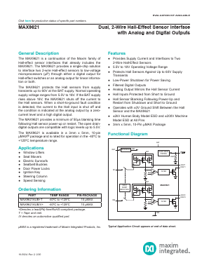 MAX9621 Datasheet PDF Maxim Integrated