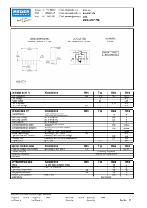 MS05-2A87-78D_ Datasheet PDF Meder Electronic