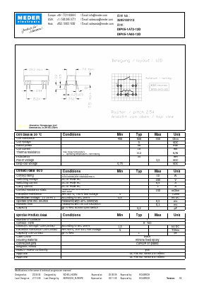 DIP05-1A66-12D Datasheet PDF Meder Electronic