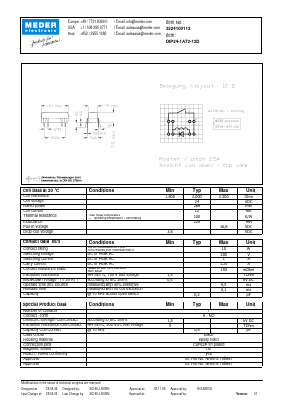 DIP24-1A72-12D Datasheet PDF Meder Electronic